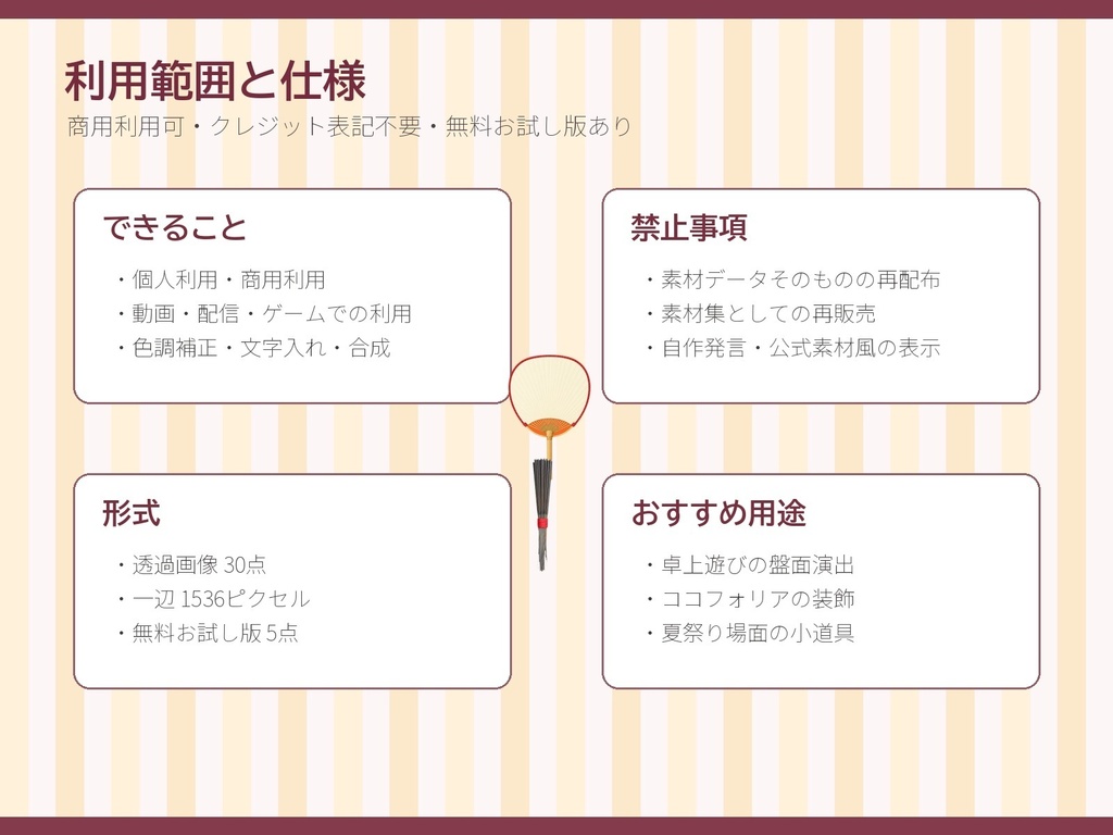 【無料お試し版あり/商用利用可/透過PNG】昭和レトロ夏祭り・縁日屋台小物素材30点|TRPG・ココフォリア・配信・ゲーム素材
