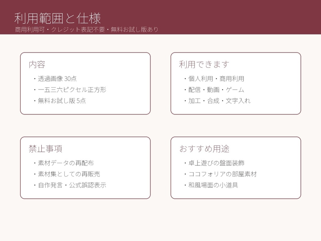 【無料お試し版あり/商用利用可/透過PNG】神社社務所・参拝小物素材30点|TRPG・ココフォリア・配信・ゲーム素材