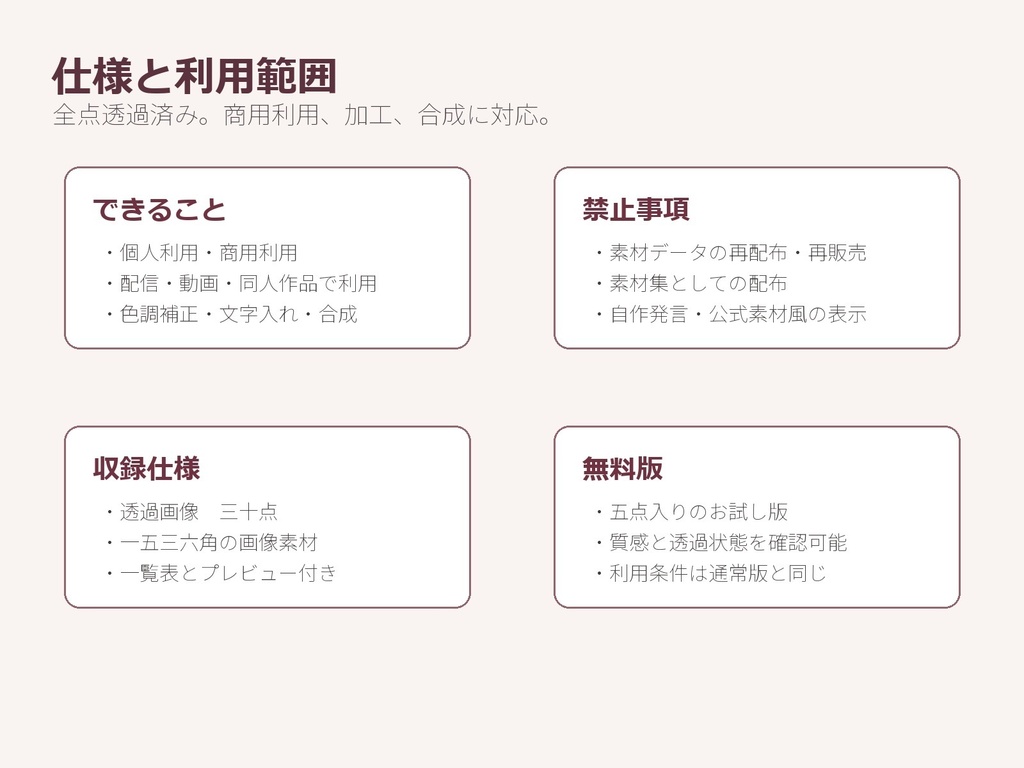 〖無料お試し版あり/商用利用可/透過PNG〗忘れ物預かり所・落とし物小物素材30点|TRPG・ココフォリア・配信・ゲーム素材