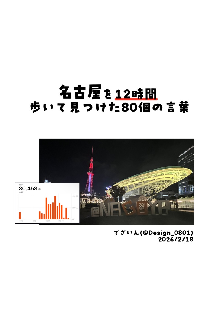 名古屋を12時間歩いて見つけた80個の言葉