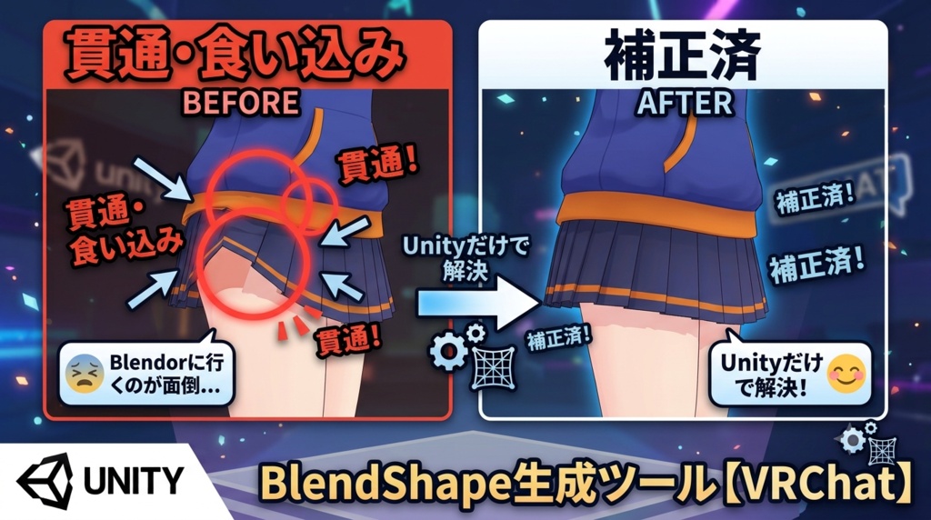 ウェアなじませ補正キット - 体型変更後の服はみ出しをUnityで整えるBlendShapeツール【VRChat】【JA,EN,KO】