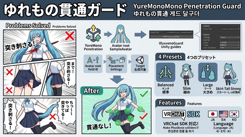ゆれもの貫通ガード - 髪・スカート・しっぽの突き抜けをCollider配置で減らすUnityツール【VRChat】【JA,EN,KO】