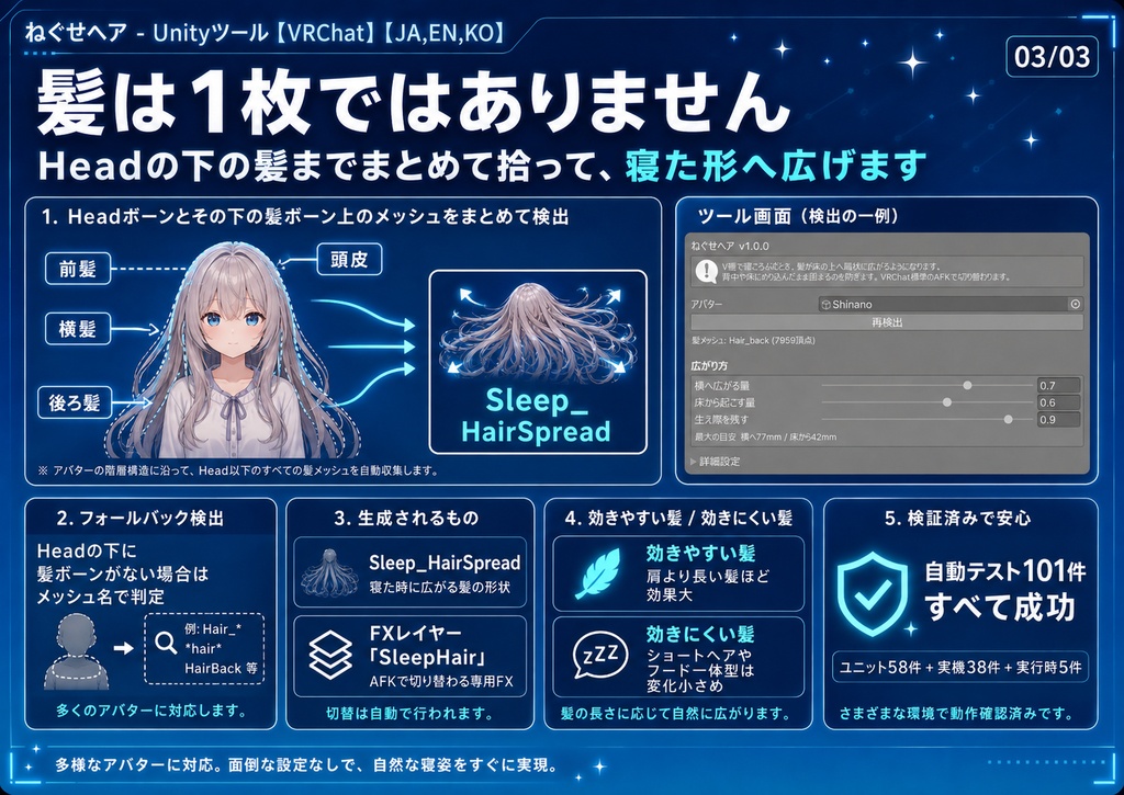 ねぐせヘア - V睡で寝ころぶと髪が床の上へ扇状に広がるUnityツール【VRChat】【JA,EN,KO】