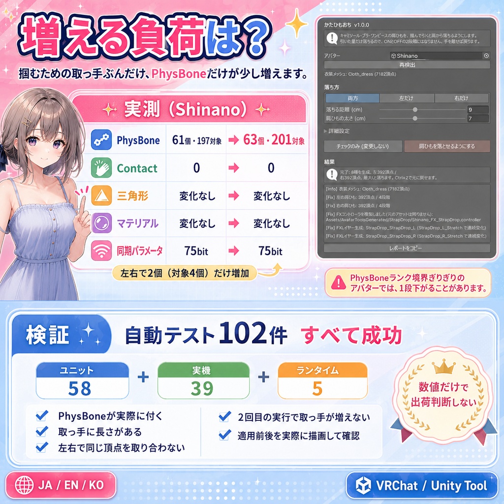 かたひもおち - キャミやワンピの肩ひもを掴んで引くと肩から落ちるUnityツール【VRChat】【JA,EN,KO】