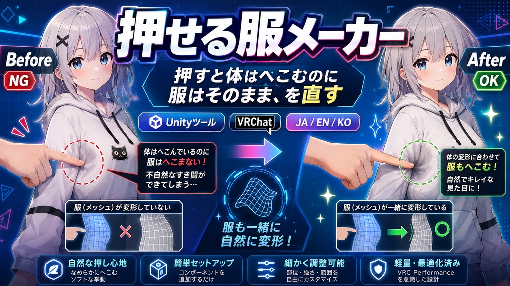 押せる服メーカー - 押すと体はへこむのに服はそのまま、を直すUnityツール【VRChat】【JA,EN,KO】