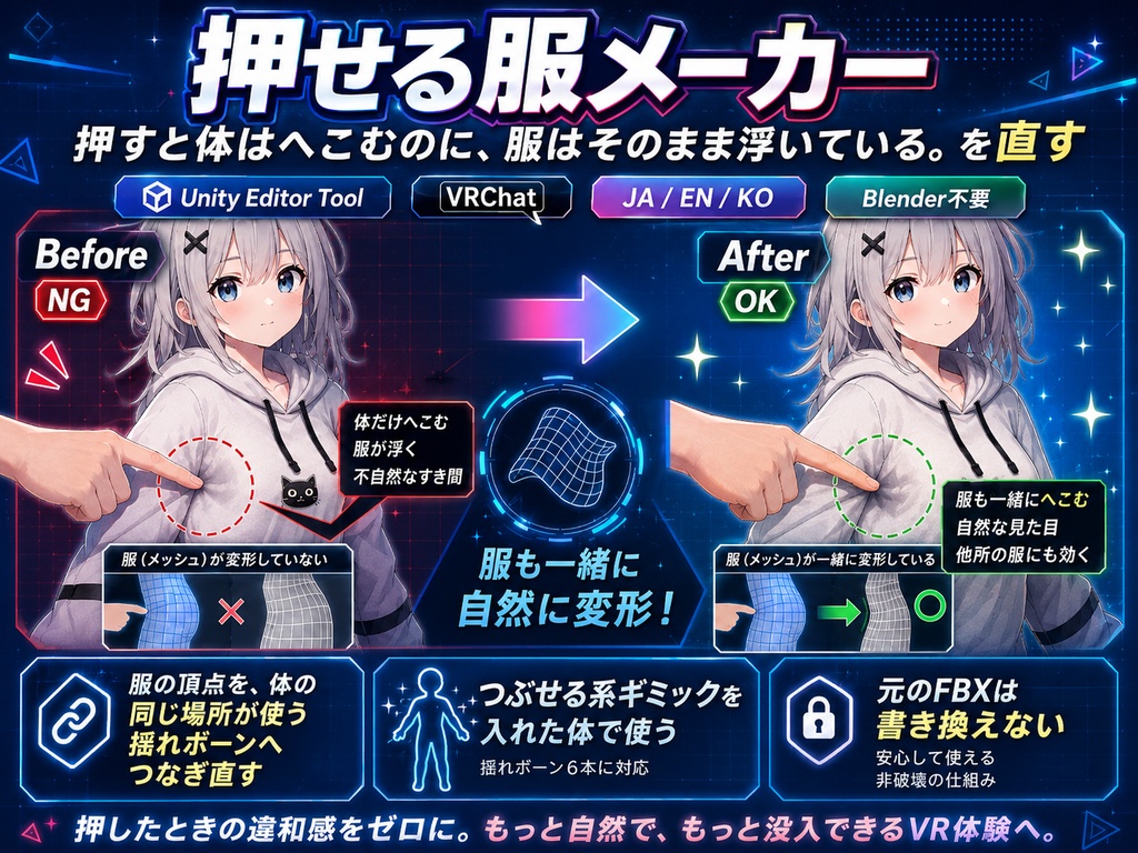 押せる服メーカー - 押すと体はへこむのに服はそのまま、を直すUnityツール【VRChat】【JA,EN,KO】