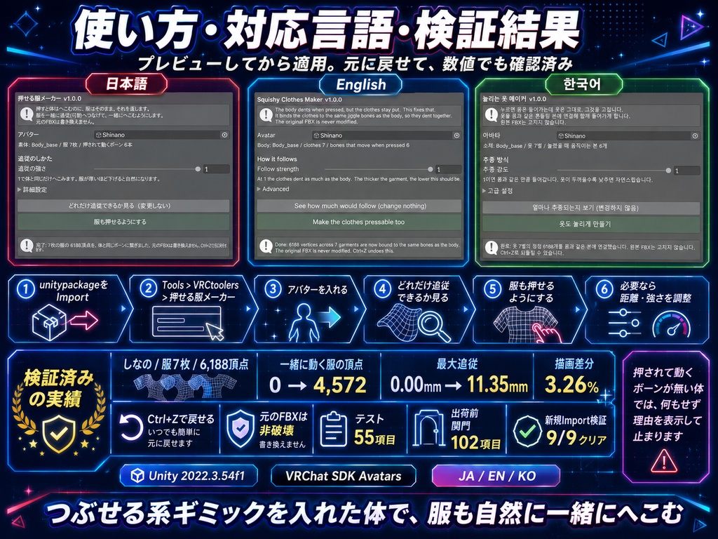 押せる服メーカー - 押すと体はへこむのに服はそのまま、を直すUnityツール【VRChat】【JA,EN,KO】
