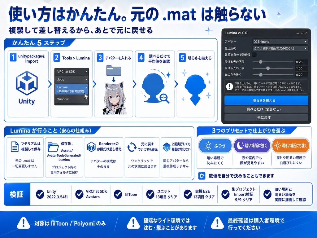どのワールドでも顔が暗くならない | Lumina(VRChat向け 明るさ自動設定ツール)