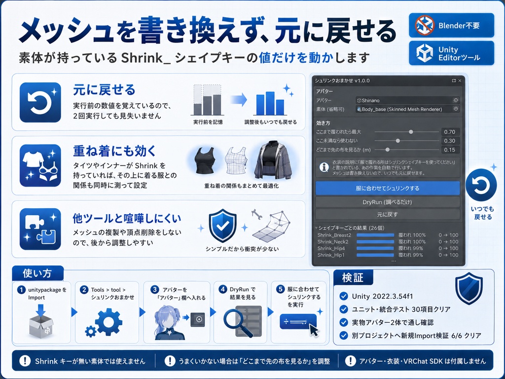 服から肌がはみ出るのなおし - 衣装が指定するシュリンクを自動で設定するUnityツール【VRChat】