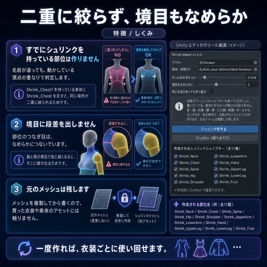シュリンクが無い素体のなおし - 部位ごとのシュリンクシェイプキーを作るUnityツール【VRChat】