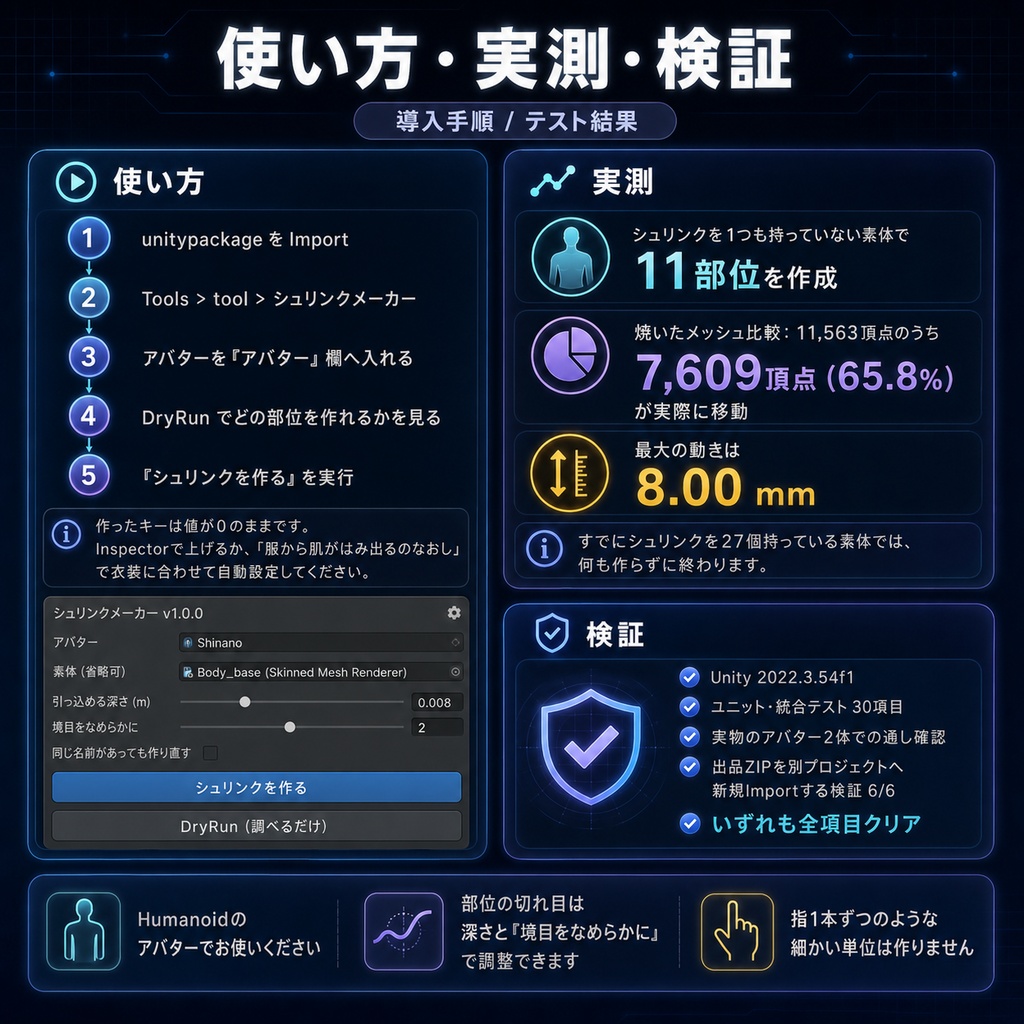 シュリンクが無い素体のなおし - 部位ごとのシュリンクシェイプキーを作るUnityツール【VRChat】