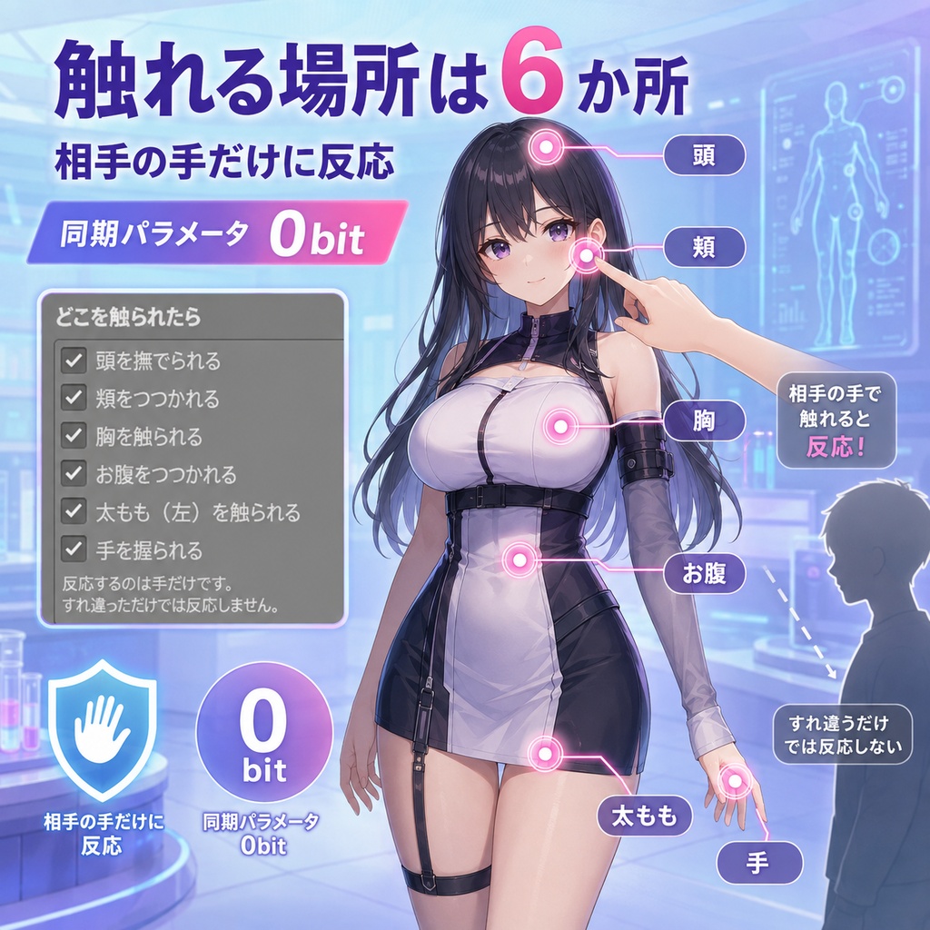 ふれあいラボ - 撫でられたら へこんで 鳴って 照れる。反応5種をひとつの接触判定にまとめる