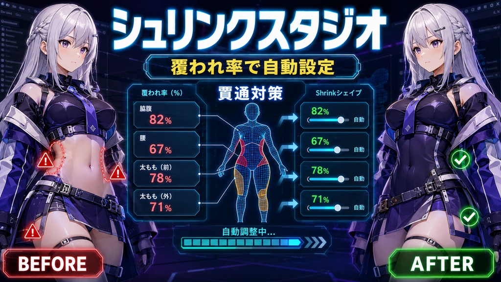 シュリンクスタジオ - 衣装が指定するシュリンクを覆われ率で自動設定【VRChat 貫通対策】