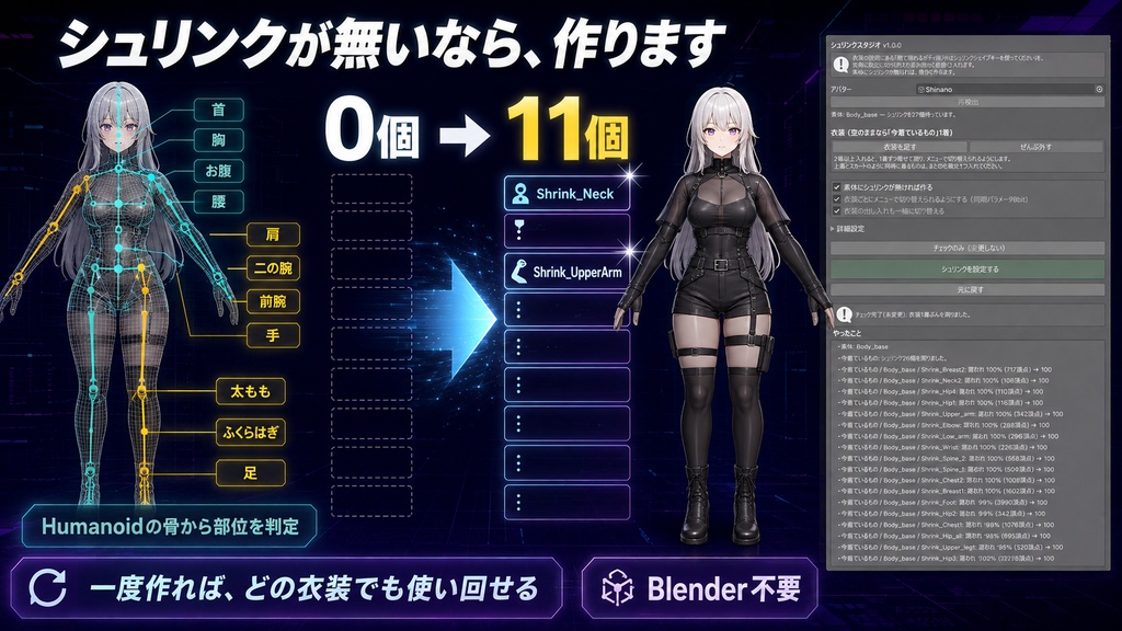 シュリンクスタジオ - 衣装が指定するシュリンクを覆われ率で自動設定【VRChat 貫通対策】