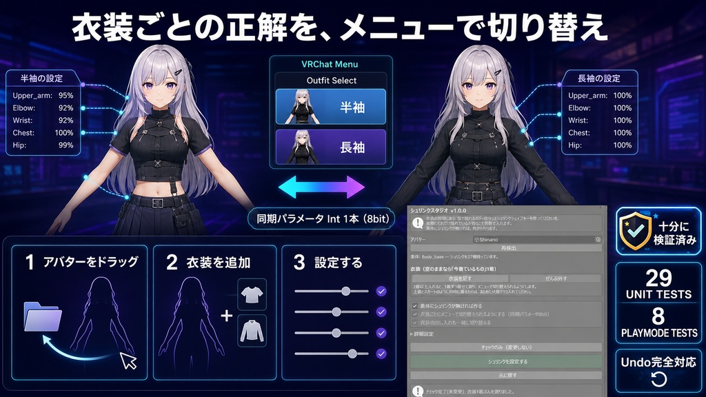 シュリンクスタジオ - 衣装が指定するシュリンクを覆われ率で自動設定【VRChat 貫通対策】