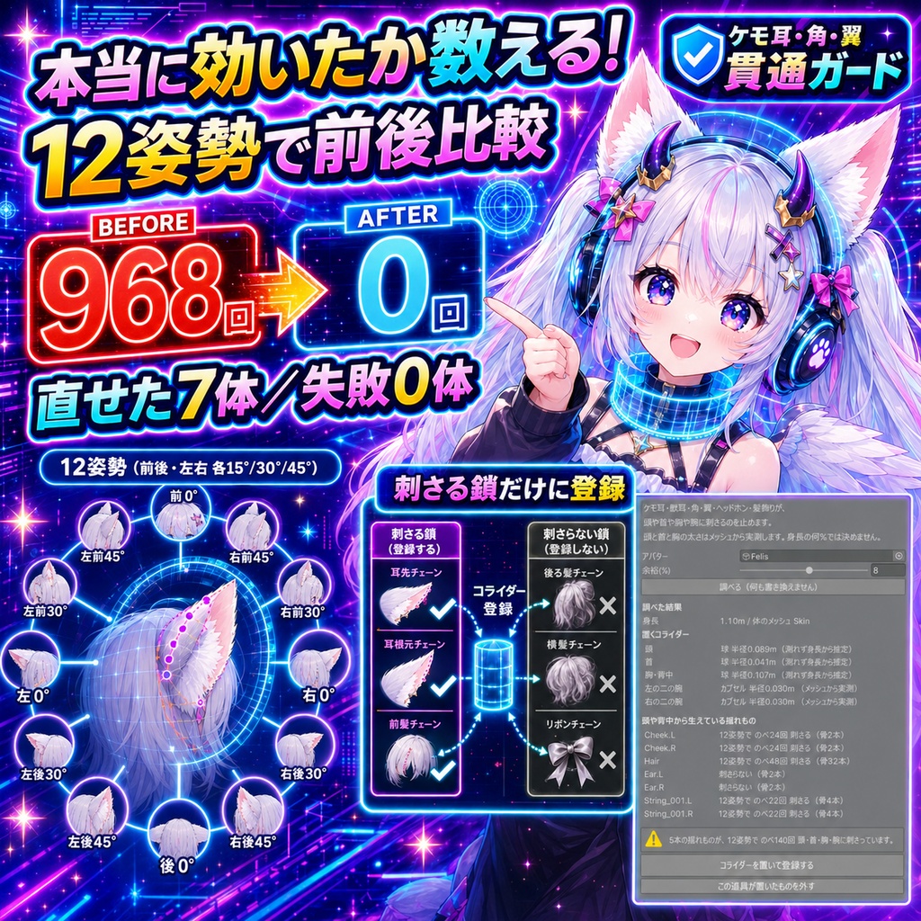 ケモ耳・角・翼 貫通ガード - ケモ耳・獣耳・角・翼・ヘッドホン・髪飾りが頭/首/胸/腕に刺さるのを、太さを実測して止める