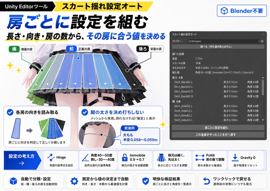 スカート揺れ設定オート - 脚にコライダーを入れても直らない突き抜けを、房ごとに組んで止める【VRChat】【JA,EN,KO】
