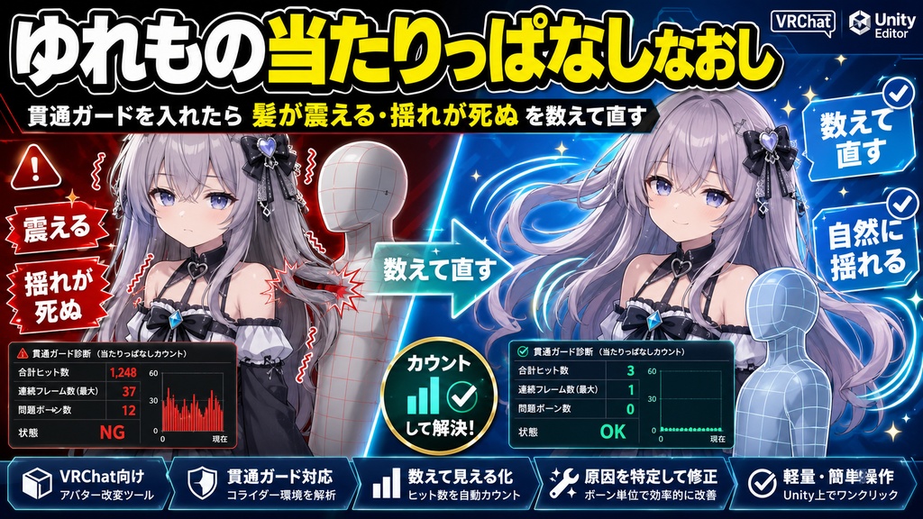 ゆれもの当たりっぱなしなおし - 貫通ガードを入れたら髪が震える・揺れが死ぬ、を数えて直す【VRChat】【JA,EN,KO】