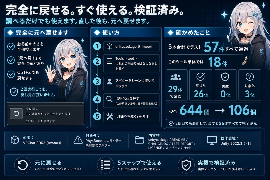 ゆれもの当たりっぱなしなおし - 貫通ガードを入れたら髪が震える・揺れが死ぬ、を数えて直す【VRChat】【JA,EN,KO】