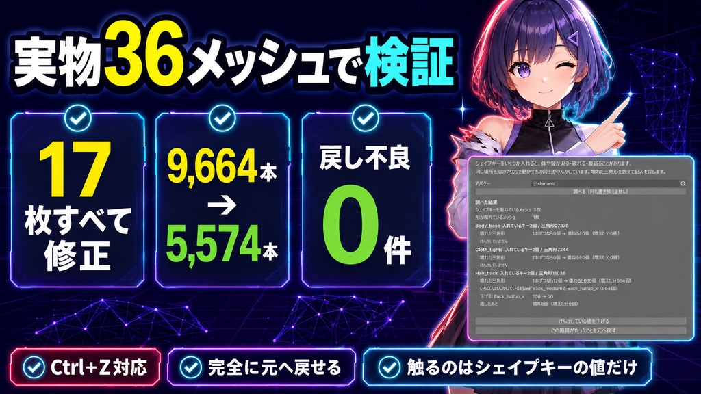 シェイプキーで形が壊れるのなおし - 重ねると尖る・破れるの犯人を名指しする【VRChat】【JA,EN,KO】
