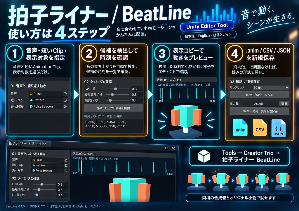 拍子ライナー BeatLine|音に小物モーションを配置するUnityツール【日本語・English・한국어】