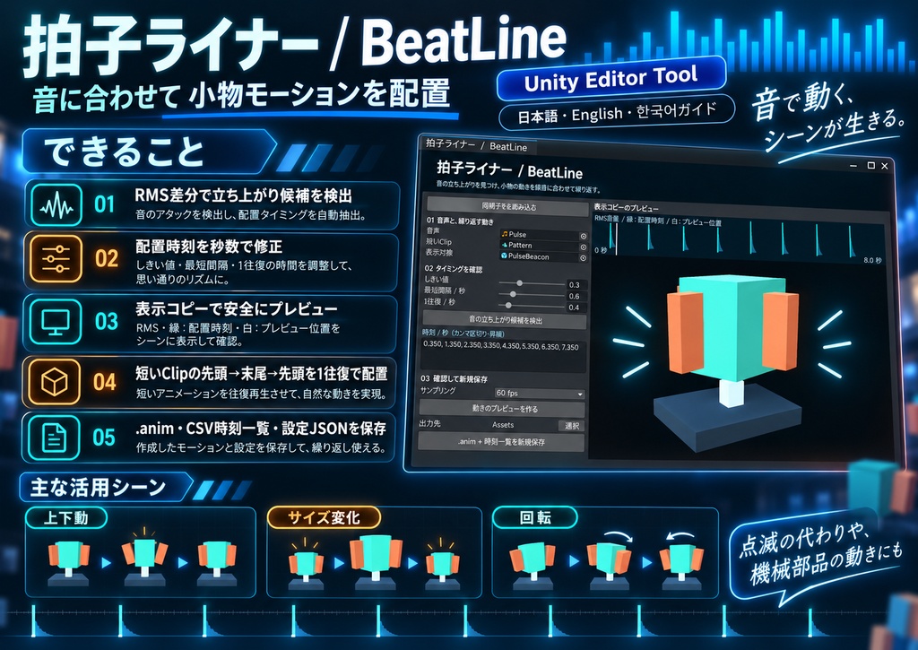 拍子ライナー BeatLine|音に小物モーションを配置するUnityツール【日本語・English・한국어】