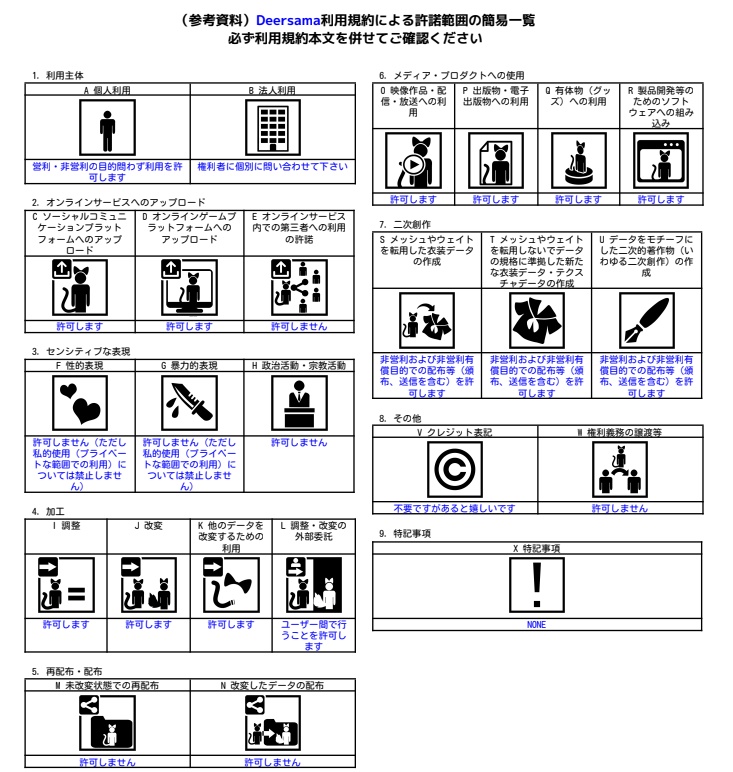 Deersama 3D character