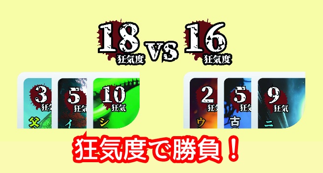 キ印の夢Card of Madness