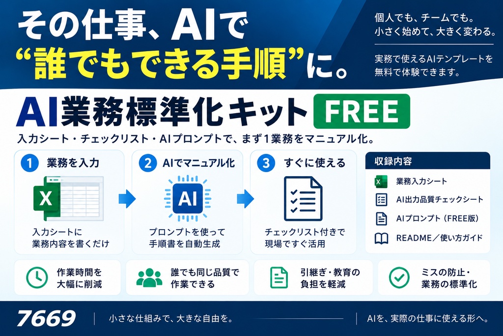 AI業務標準化キット FREE｜まず1業務をAIでマニュアル化