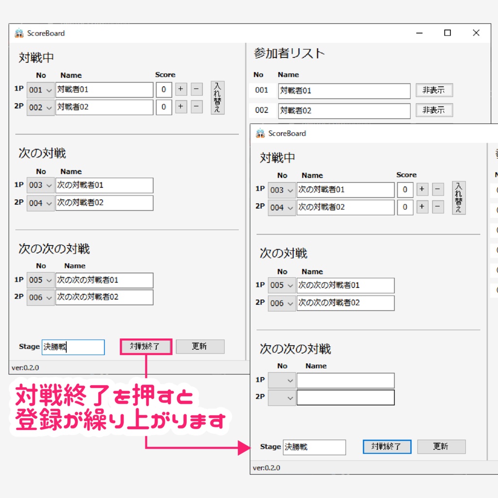 対戦ゲーム向けスコアボード
