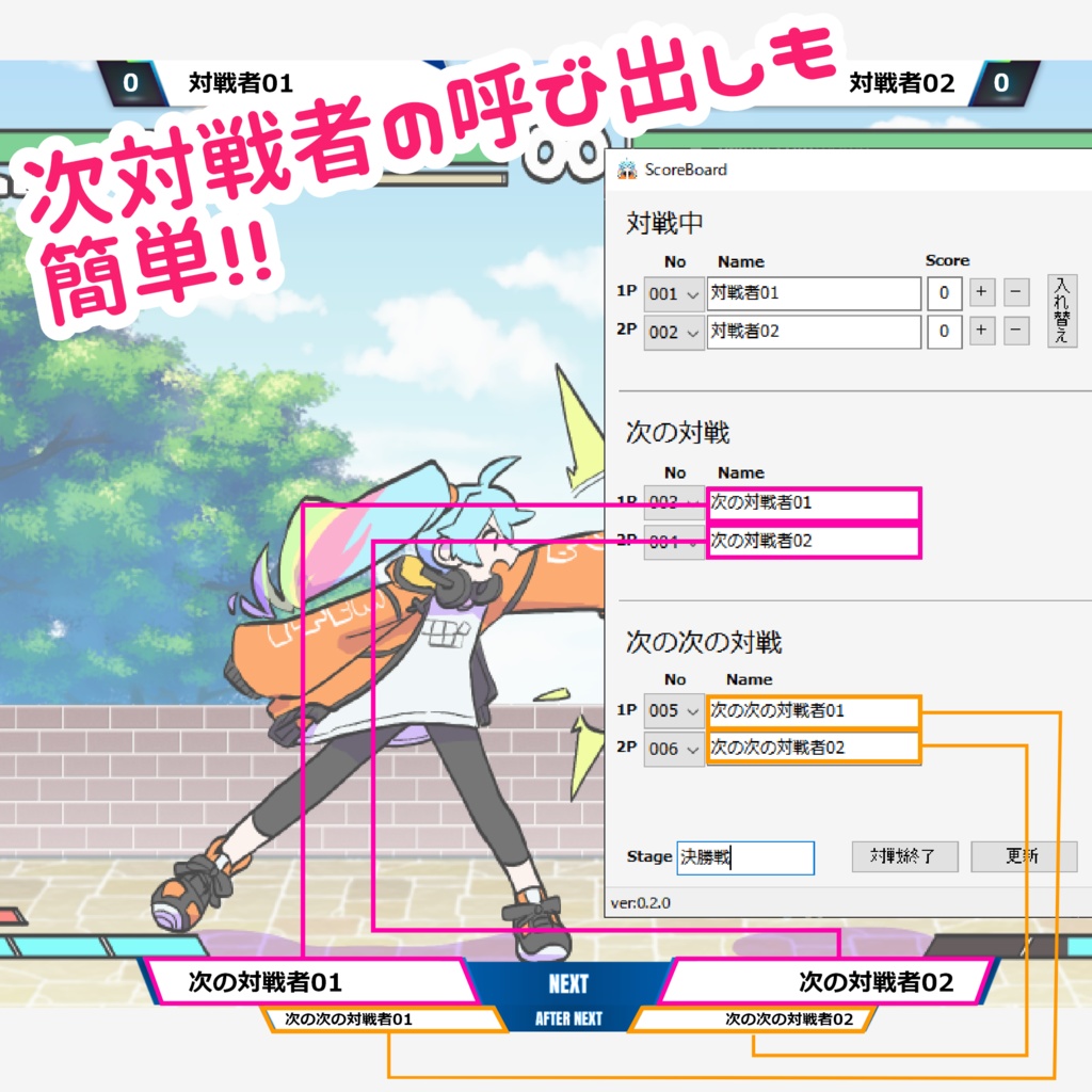 対戦ゲーム向けスコアボード