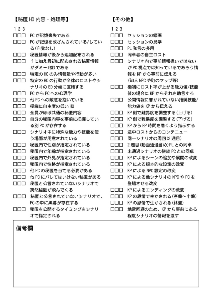 激長TRPG地雷チェックシート(CoC用)