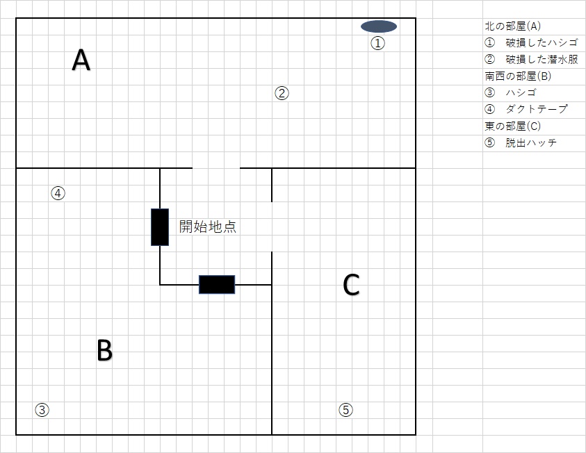 「渇色ノ深キ澱」作者応援オプションパック