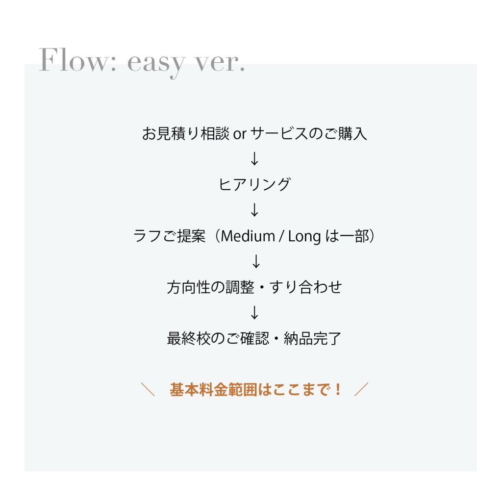 手書き文字制作