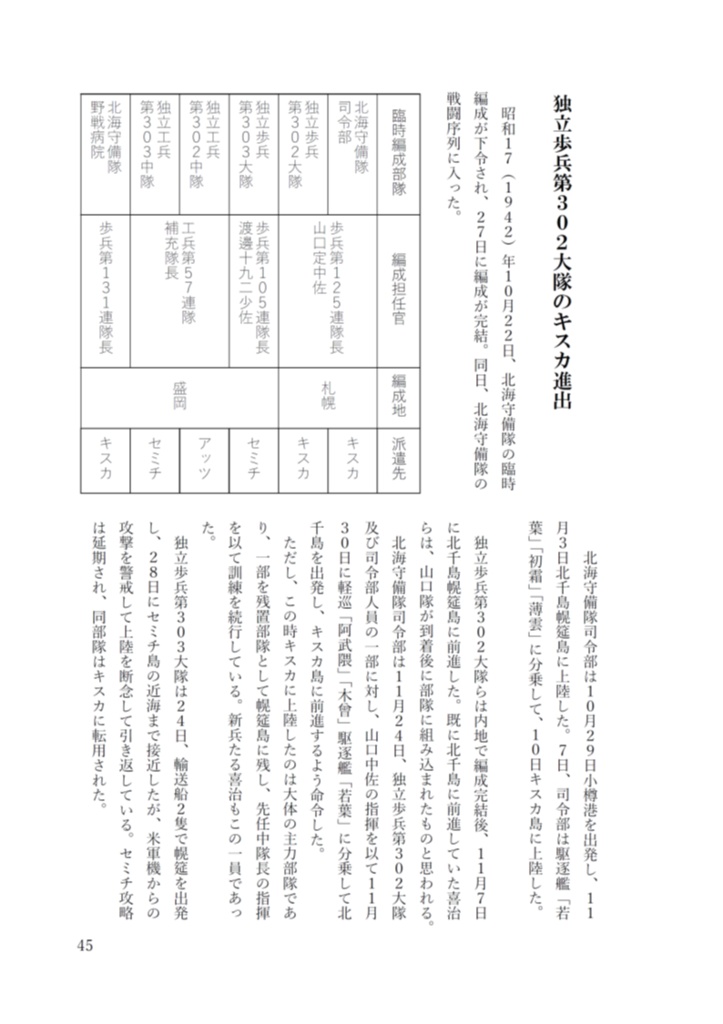 キハル戦記 キスカからシベリアまで7年間の軌跡