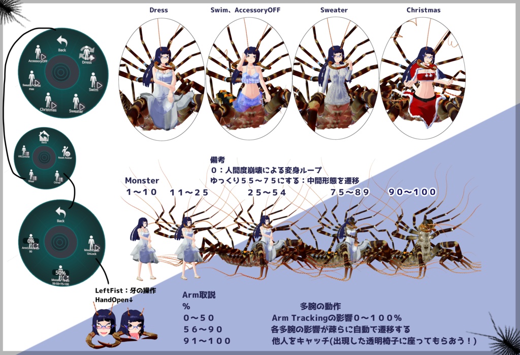 「オオゲジのヨシエ」VRChat/MMD向け人/人虫/虫型3Dモデル