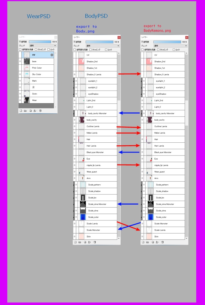 「濡れ女のマリアナ」VRChat/Quest/MMD対応ラミア型オリジナル3Dモデル
