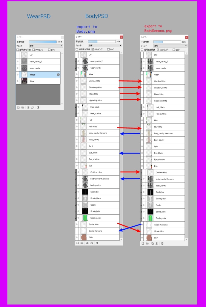 「ラミアのサンデー」VRChat/MMD対応ラミア型オリジナル3Dモデル