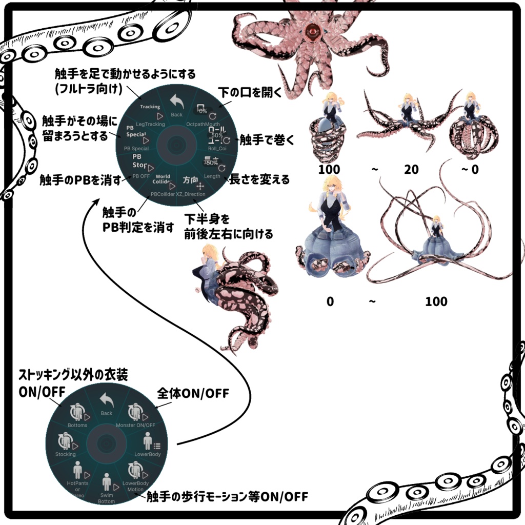 「スキュラパーツ 斑蛸」VRChat対応衣装3Dモデル