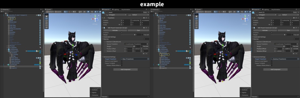 InvartAvatar アバター逆さま反転ギミック