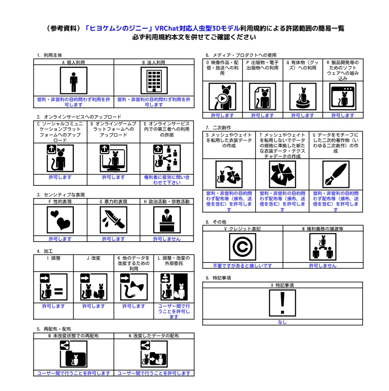 「ヒヨケムシのジニー」VRChat対応人虫型3Dモデル