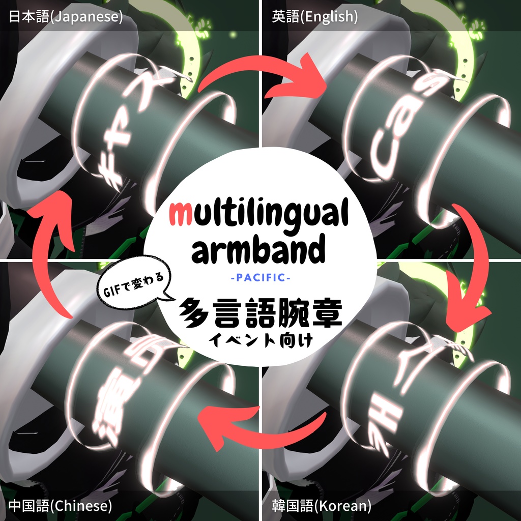 【VRChat想定】multilingual armband-イベント向け多言語腕章-