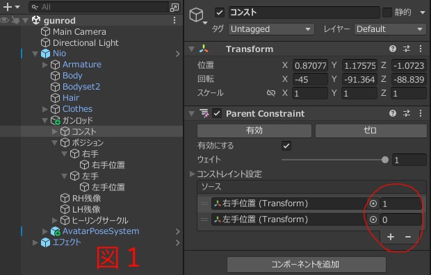 【ファンアート】なりきりメディックガンナーセット【MA対応】