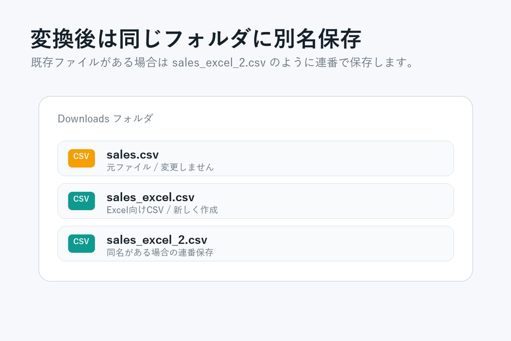 CSV Rescue JP - CSV文字化けを投げるだけで直すWindowsツール