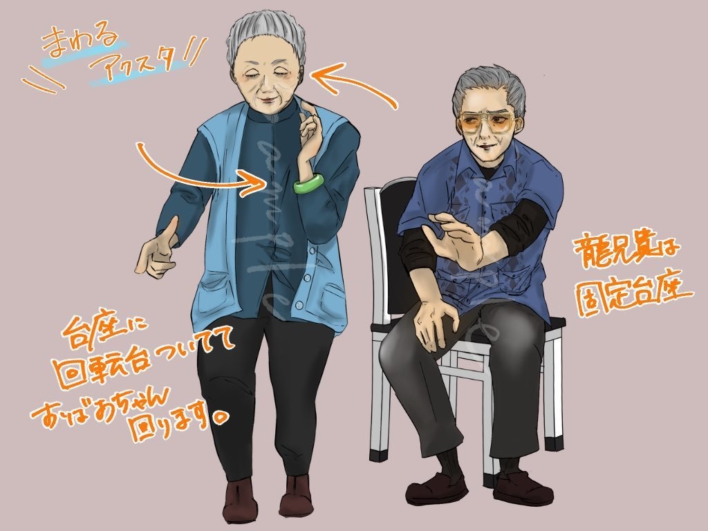 回るおばあちゃんとそれを止める兄貴 アクスタ