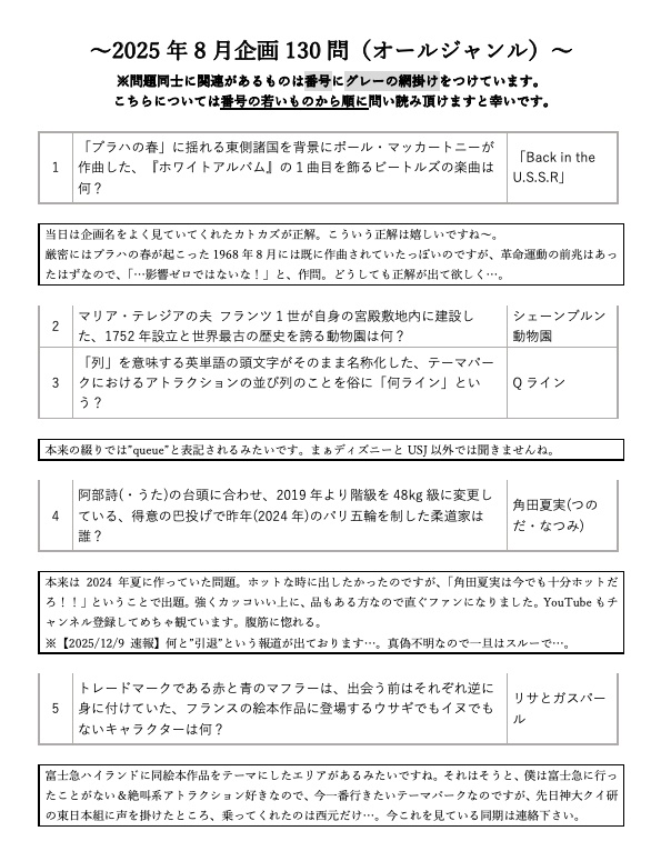 Back in the U.S.S.R.