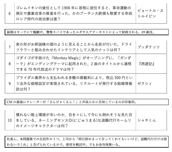 Back in the U.S.S.R.