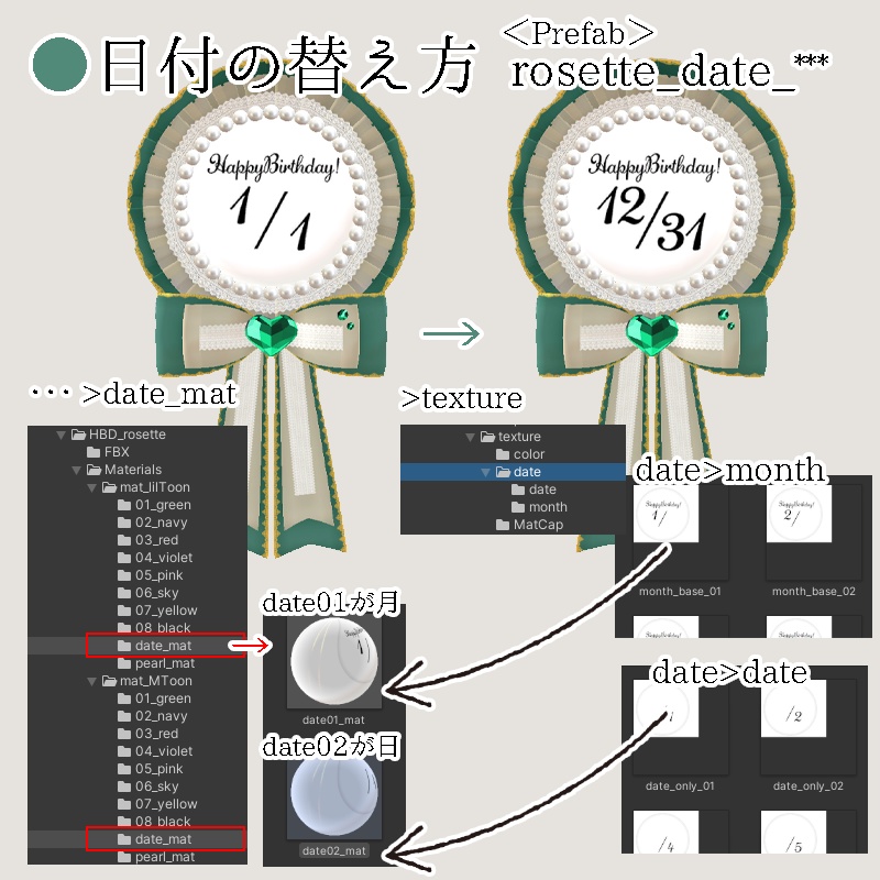 <カスタムできる>バースデーロゼット8色×2シェーダー Birthday Rosette