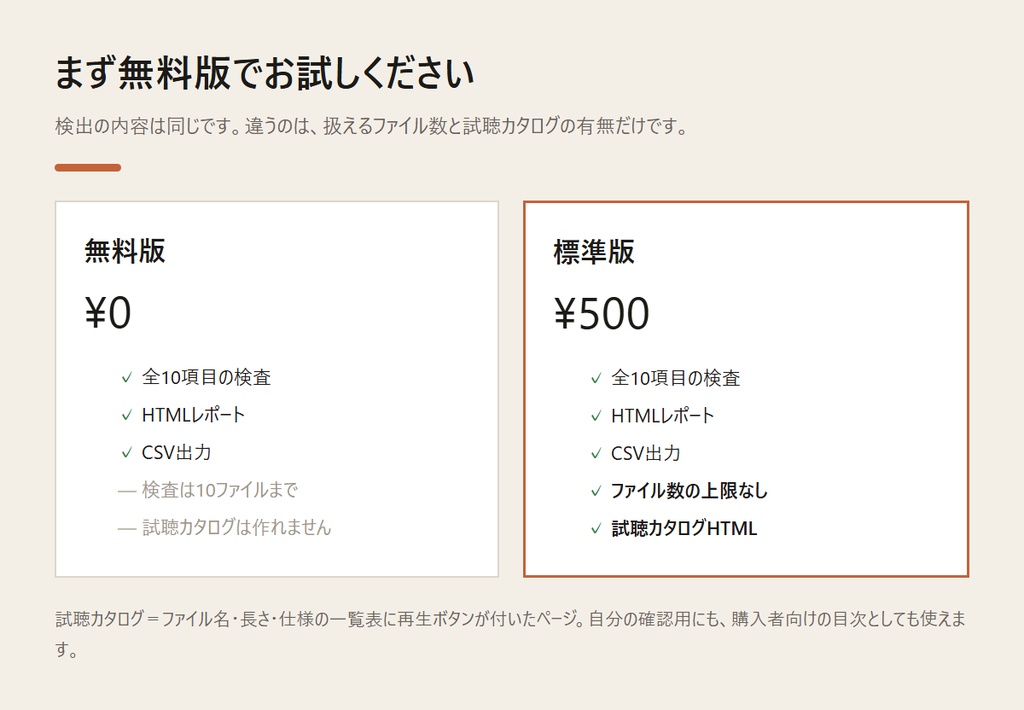 音声素材ZIP 検品ツール|納品前チェックに|連番抜け・仕様混在・WAV破損を検出(試聴カタログ生成)