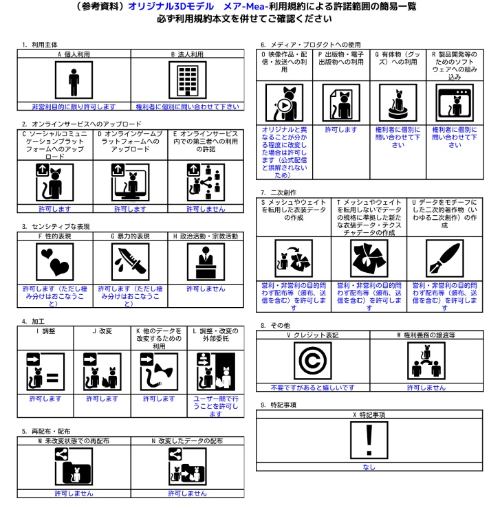 ✨SALE✨【オリジナル3Dモデル】メア -Mea-